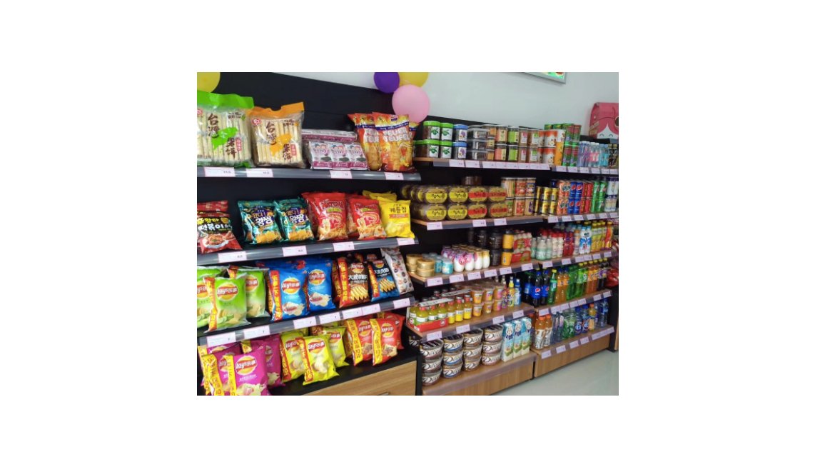 开一家零食店大概需要投资多少钱？