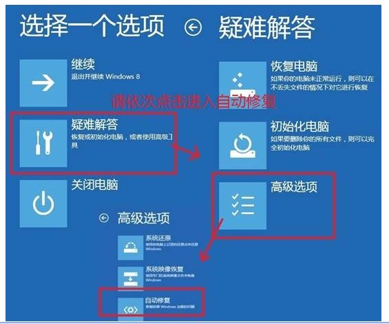 电脑怎么自动修复系统