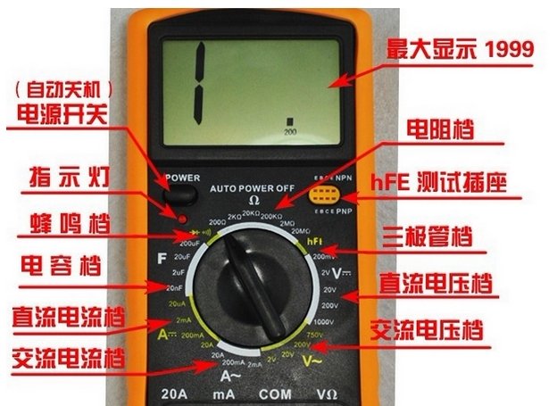 电子万用表详细使用说明