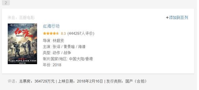 电影《我不是药神》的最终票房是多少?