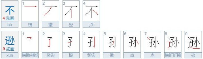 “不逊”是什么意思