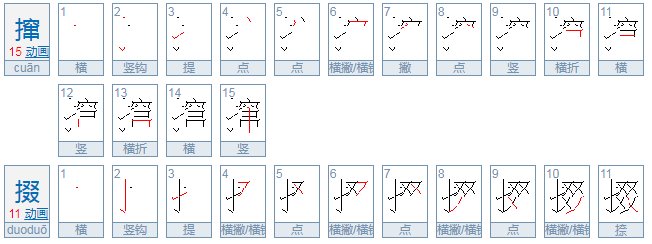 “撺掇”怎么读