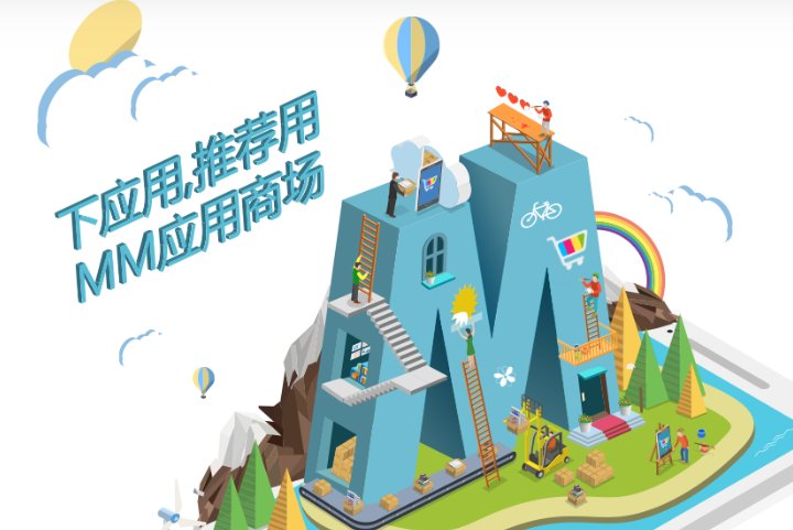 移动MM是什么？