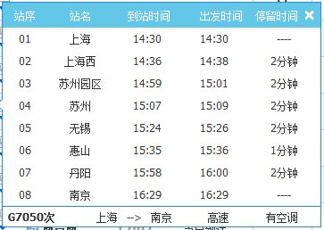 查询高铁G7050次在上海哪个车站上车g7050？