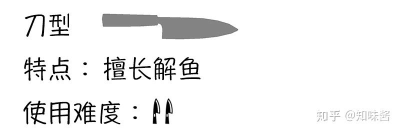 日本刺身刀有什么讲究？
