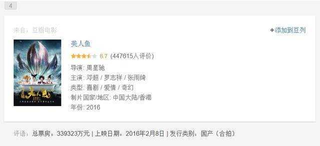 电影《我不是药神》的最终票房是多少?