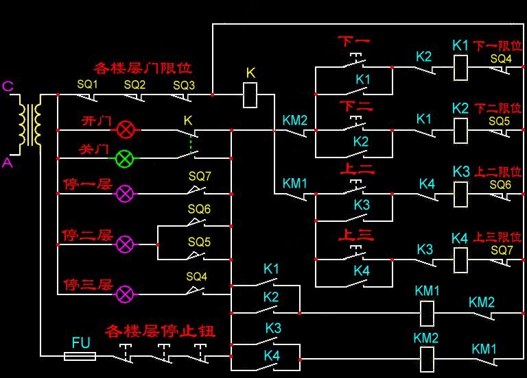 什么是电气展开图