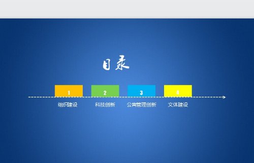 ppt的目录怎么弄