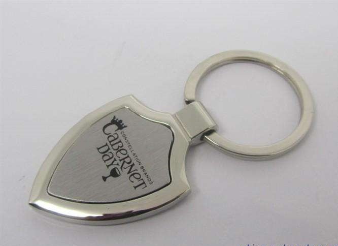 钥匙扣品牌有哪些