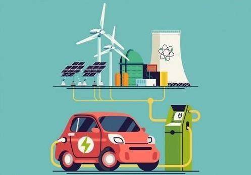 纯电动汽车没有污染吗?如有,有哪些污染?