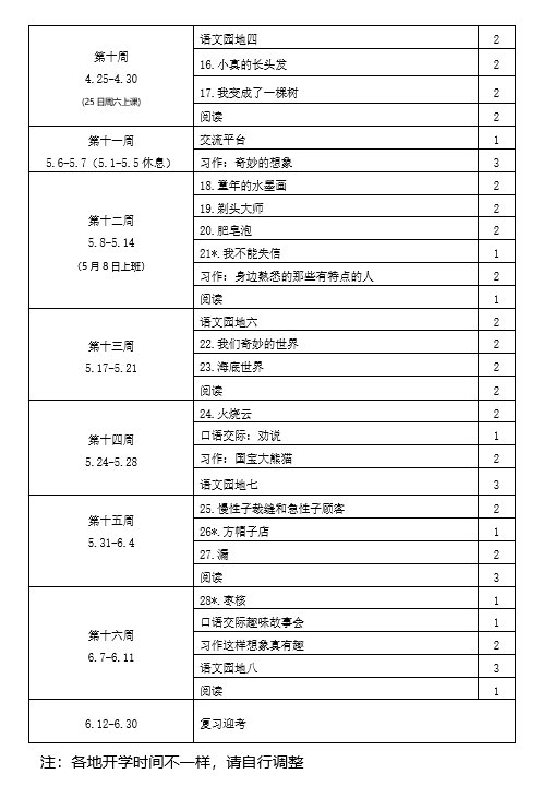 三年级下册语文教学计划及措施