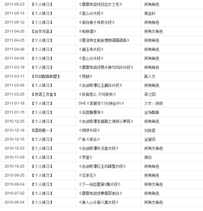 小夏配音作品有哪些