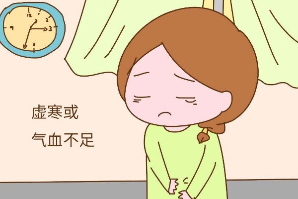 人身体分哪九种体质