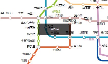 北京丰台站地铁是几号线