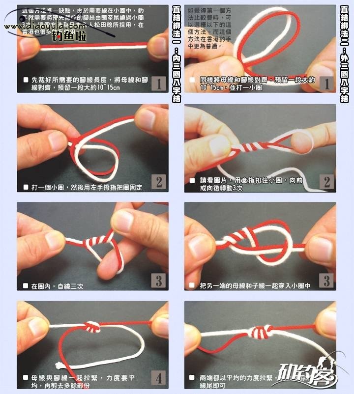 老渔翁垂钓网矶钓怎样绑棉线