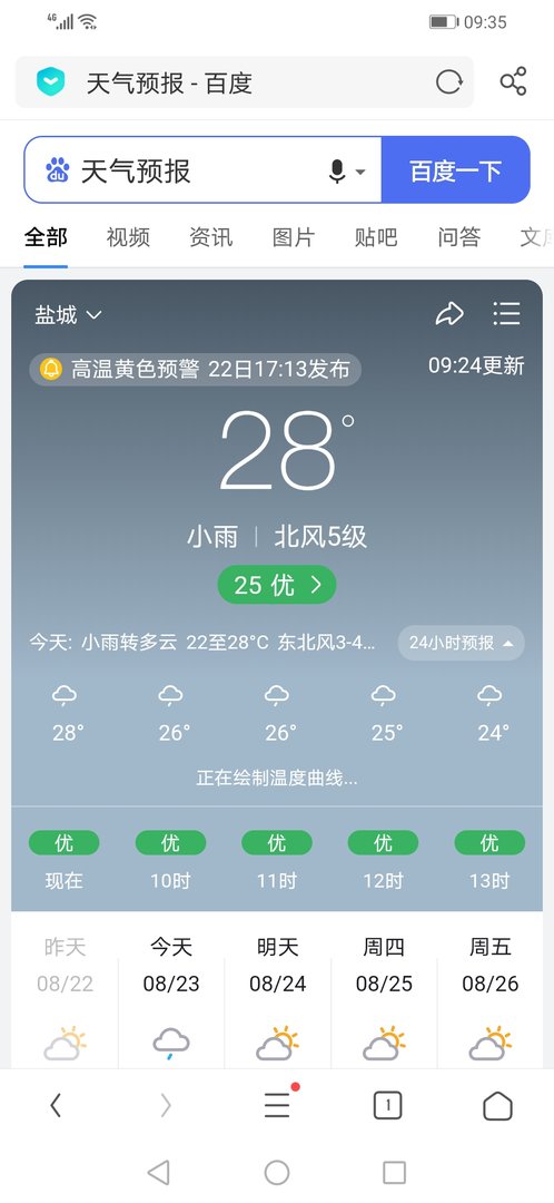 明天天气怎么样？