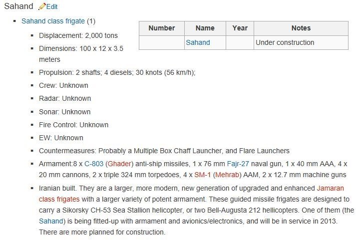 伊朗拥有航母吗？