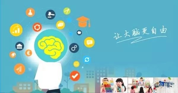 左脑右脑分别控制什么？