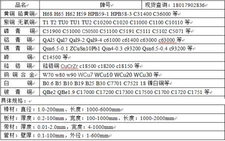 W70钨铜合金是什么材料