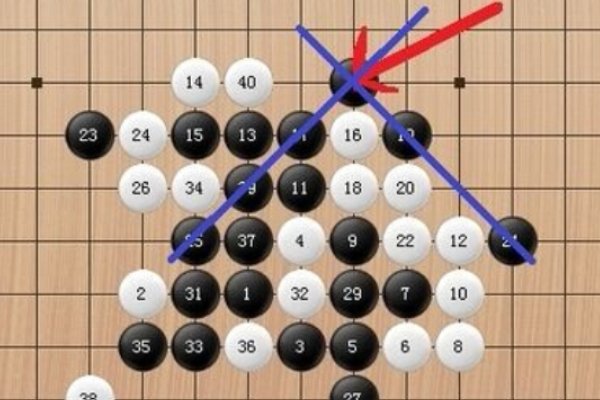 五子棋必赢的方法有哪些？