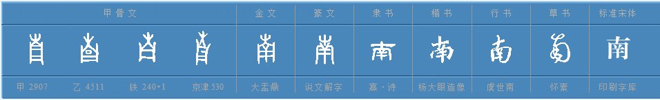 南字部首是什么