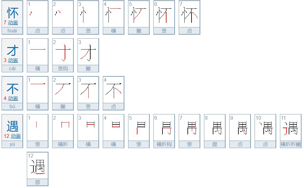 什么叫怀才不遇？