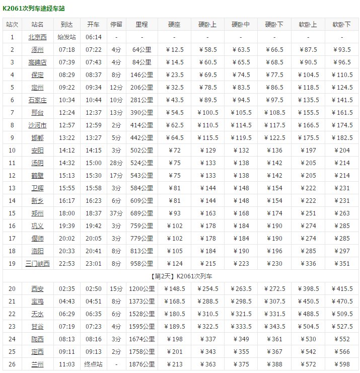 K2061经过那几个站