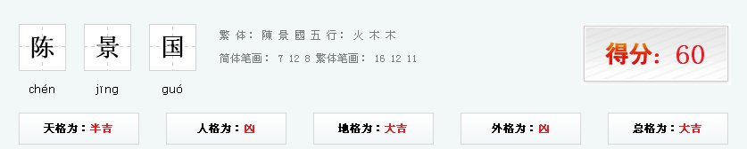 陈景国(这个名得多少分)