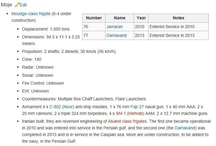 伊朗拥有航母吗？
