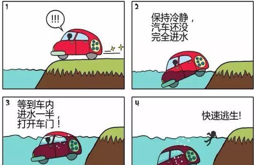 汽车掉进河里怎么自救