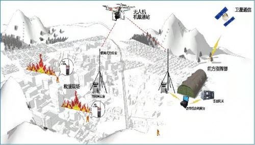 北京市万格数码通讯科技有限公司怎么样？