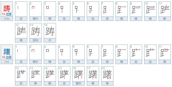 踟蹰和踌躇有什么区别??