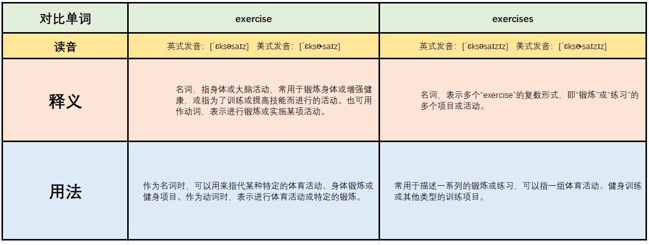 exercise 和 exercises的区别