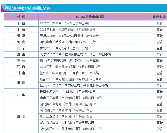 2013年中考时间是什么时候？