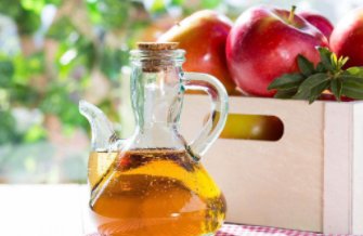 苹果醋对身体有什么益处？