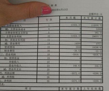 企业所得税年报表（A类）主表上的营业税金及附加 怎么填？