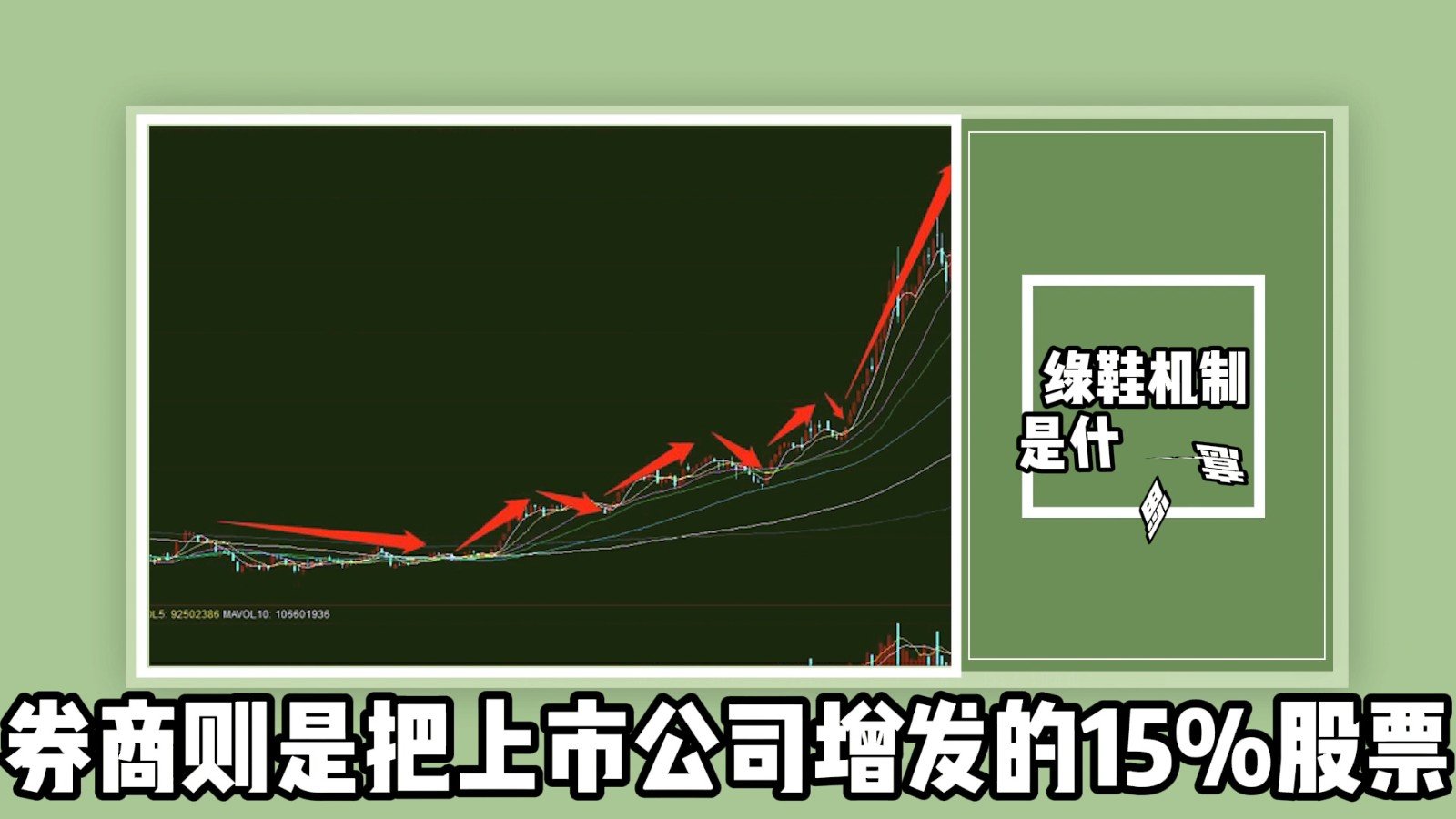 绿鞋机制是什么意思？