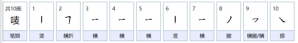 “唛”怎么读，是什么意思？