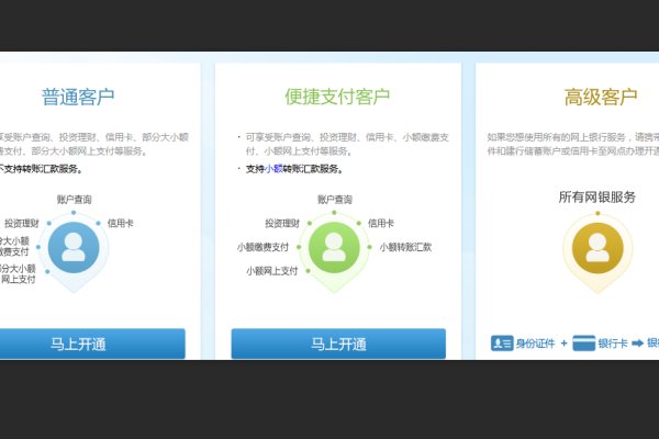 建设银行怎样开通网上银行自己在网上可以开通么
