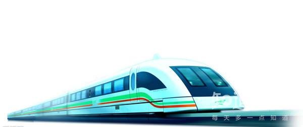 什么是磁悬浮列车？