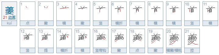 夔字怎么读，什么意思