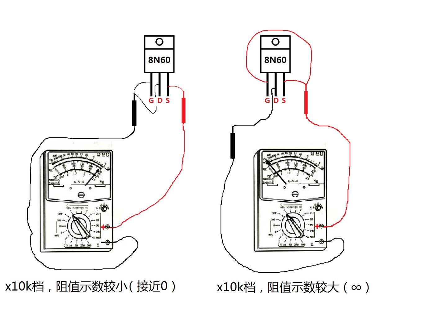 场效应管的好坏如何测量?