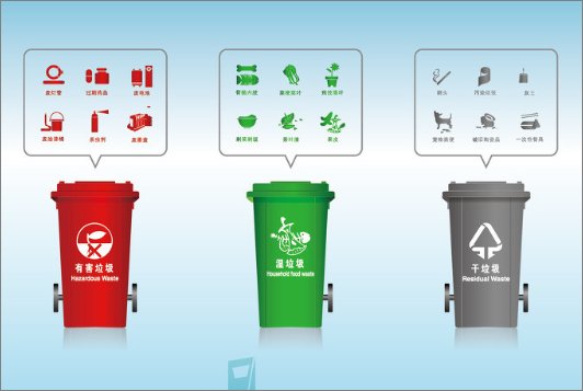 litter是什么意思