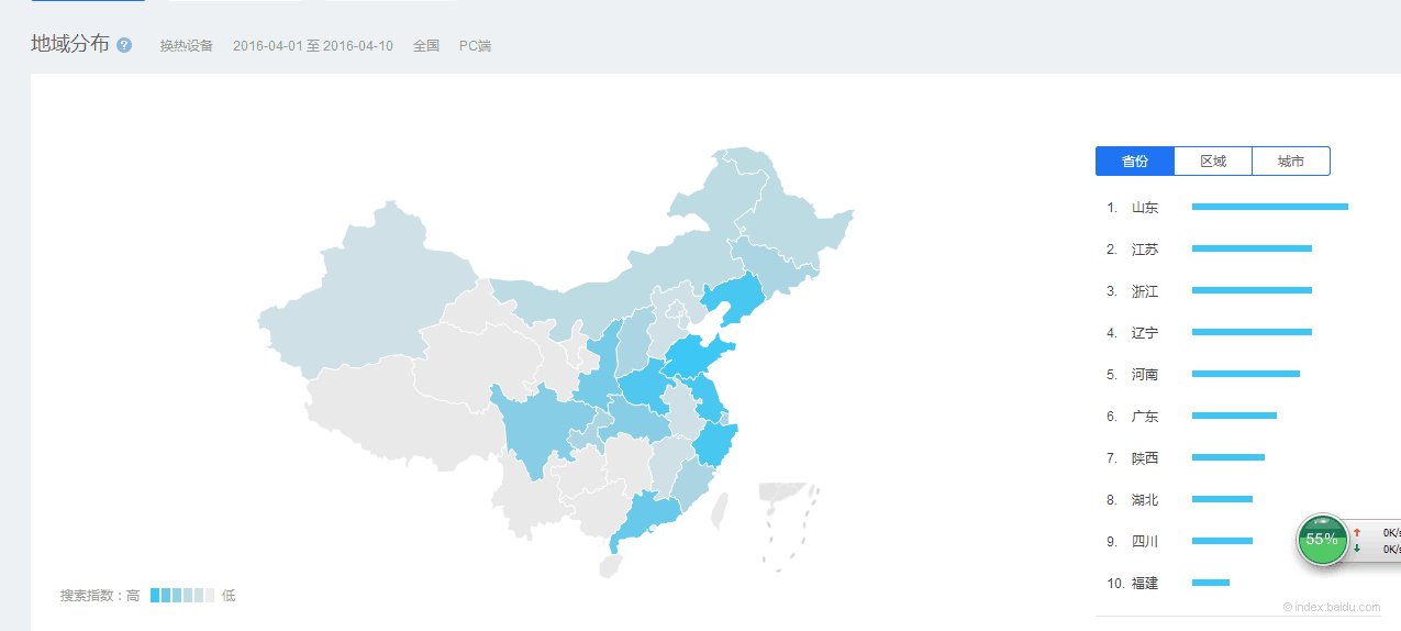 换热器厂家有哪些