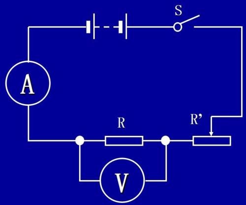 物理老师室内演示电流,当时的场景是怎样的?