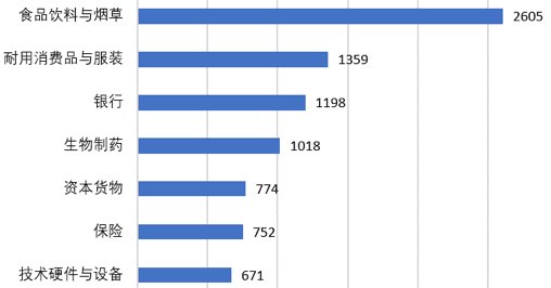 我国A股市场历史股价最低的是哪