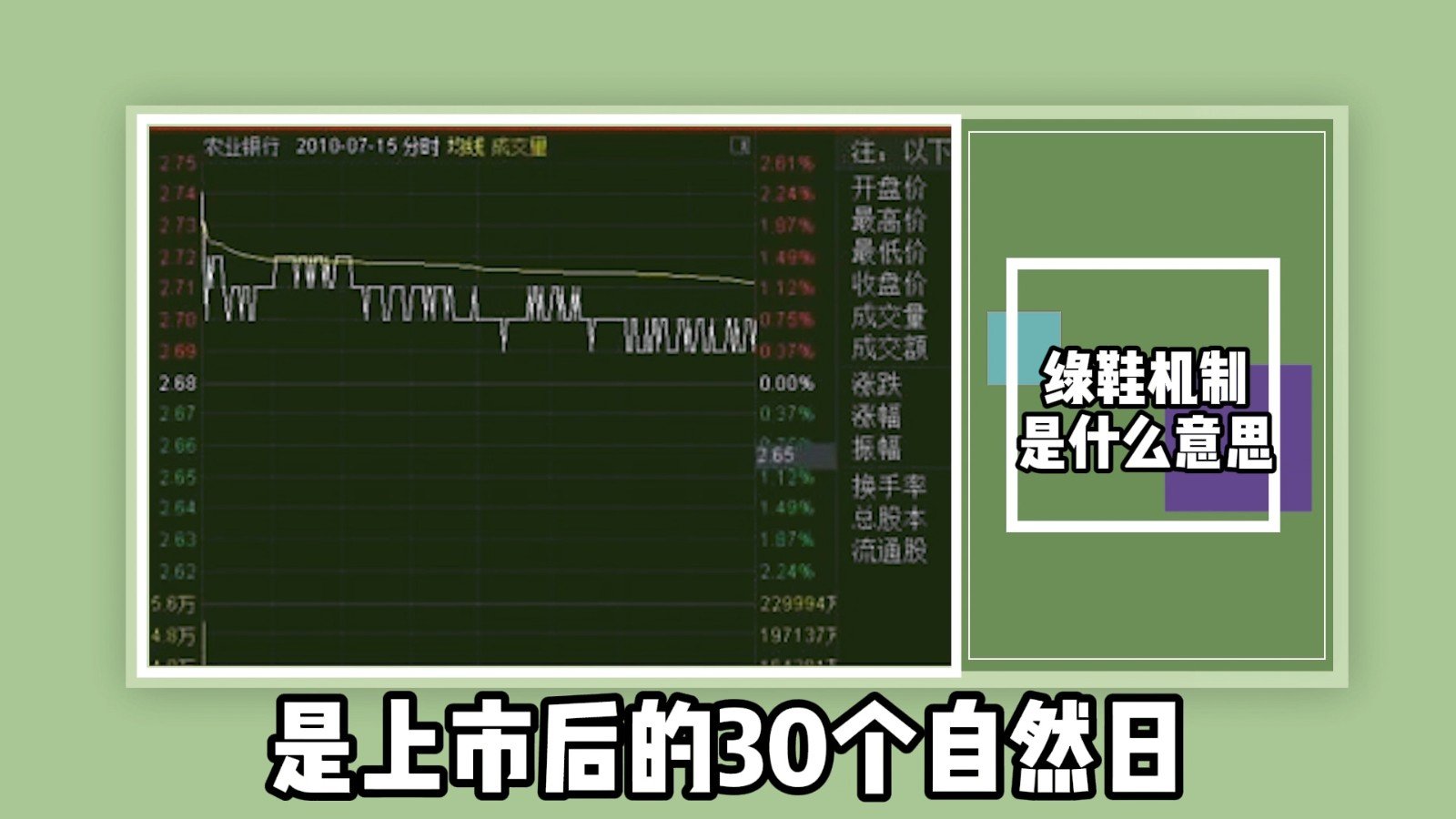 绿鞋机制是什么意思？