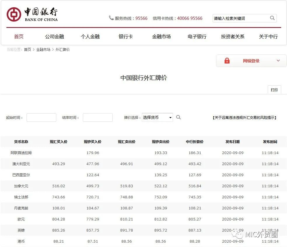 外贸客户搜索软件有哪些？