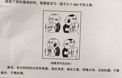 2006年安徽高考语文作文题目是什么？