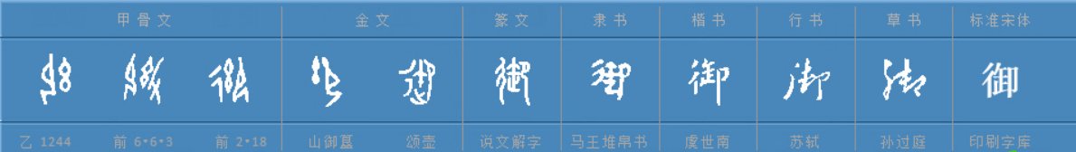 “御”字怎么读?